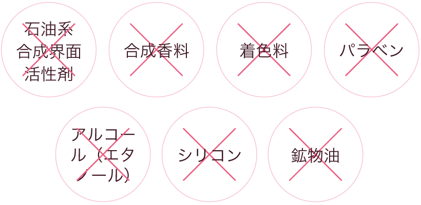 「石油系合成界面活性剤・合成香料・着色料・パラベン・アルコール・シリコン・鉱物油」無添加