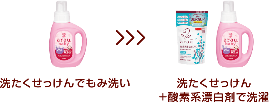 酸素系漂白剤+洗たくせっけんで洗たく