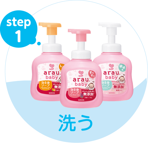 step01洗う